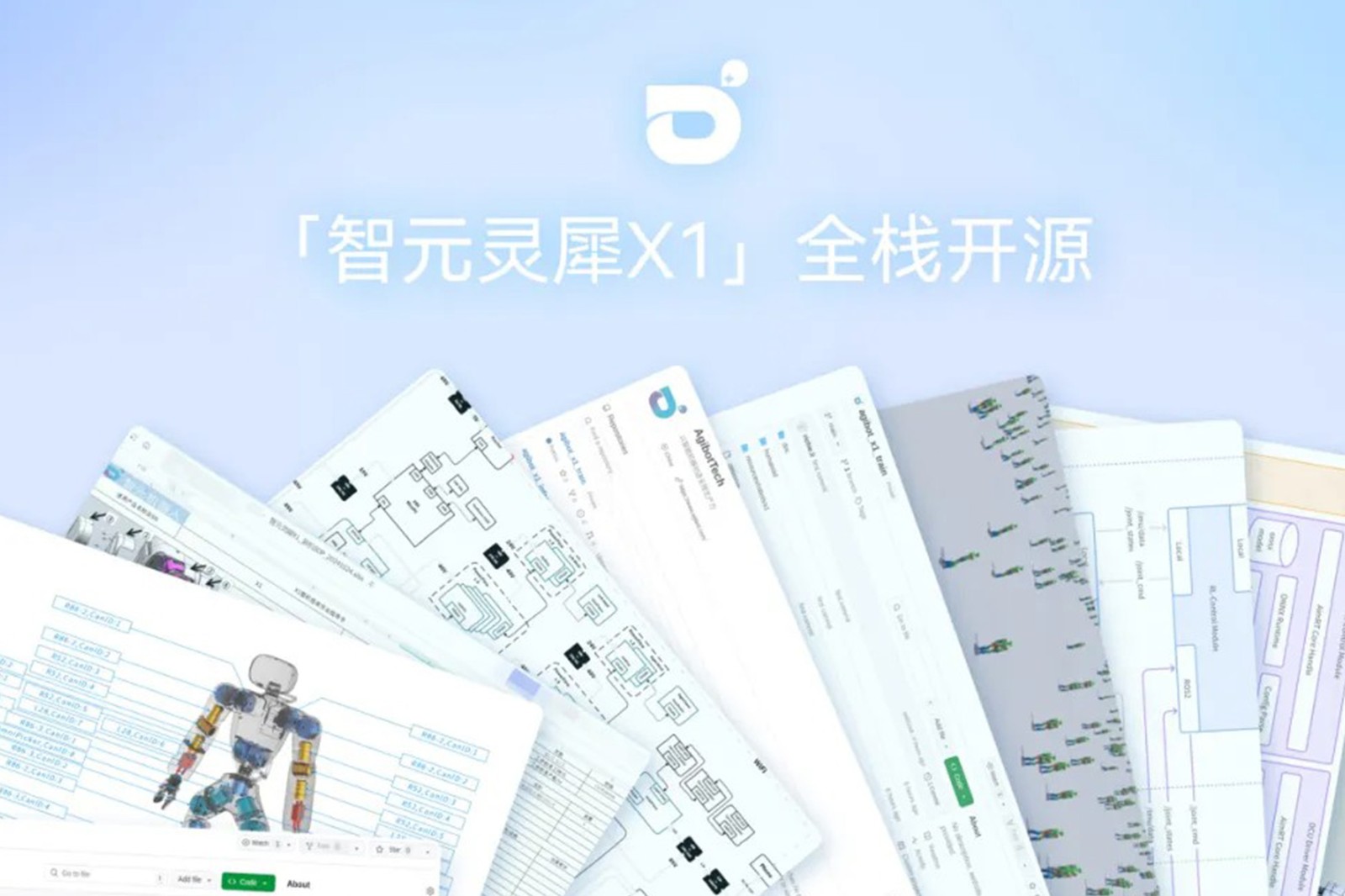 “0元購”軟硬件全套圖紙和代碼 | 太陽成靈犀X1開源項目水靈靈地上線了!